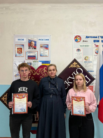 Итоги конкурса